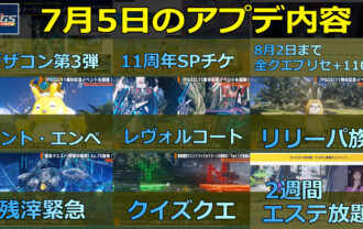 【PSO2NGS Ver.2】7月5日のアップデート内容まとめ