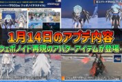 【PSO2NGS】1月14日のアプデ内容 -ウェポノイド再現のアバターアイテムが登場-