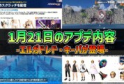 【PSO2NGS】1月21日のアプデ内容 -エルガドレド・キーパが登場-