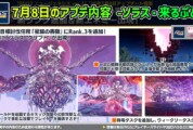 【PSO2NGS】7月8日のアプデ内容 -ソラス・来るぷと-