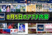 【PSO2NGS】8月5日のアプデ内容 -東方コラボ、エステ無料、アンガ-